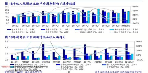 普通轎車中的計算機軟件 現(xiàn)代汽車智能化的大腦